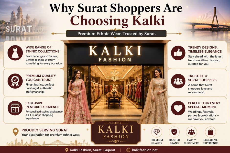 Why Surat Shoppers Are Choosing Kalki